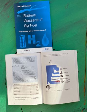 Batterie Wasserstoff SynFuel - Wie werden wir in Zukunft fahren?