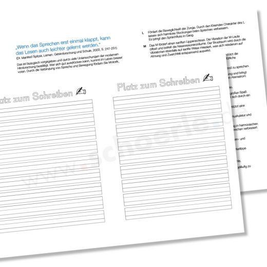 Mit Übungsseiten und vielen Ideen und Informationen angereichertes ABC-Buch