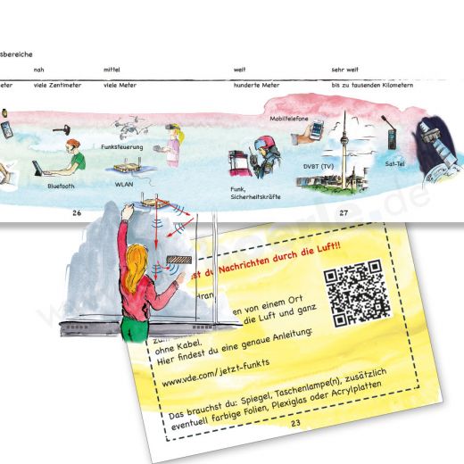 Ein Experiment vom VDE rundet die Geschichte ab und fordert zum aktiven experimentieren auf.